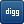 digg.png