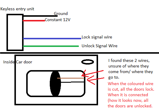 Nissan navara d22 central locking wiring diagram #7