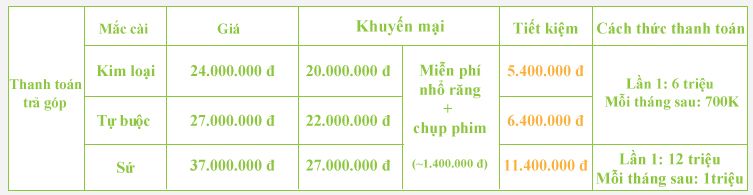 bang-gia-chinh-nha-thanh-toan-tra-gop.jpg 