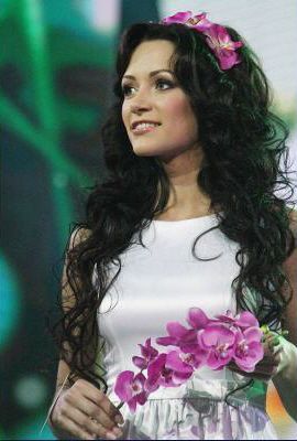 Miss World 2014 Belarus Viktoria Mihanovich